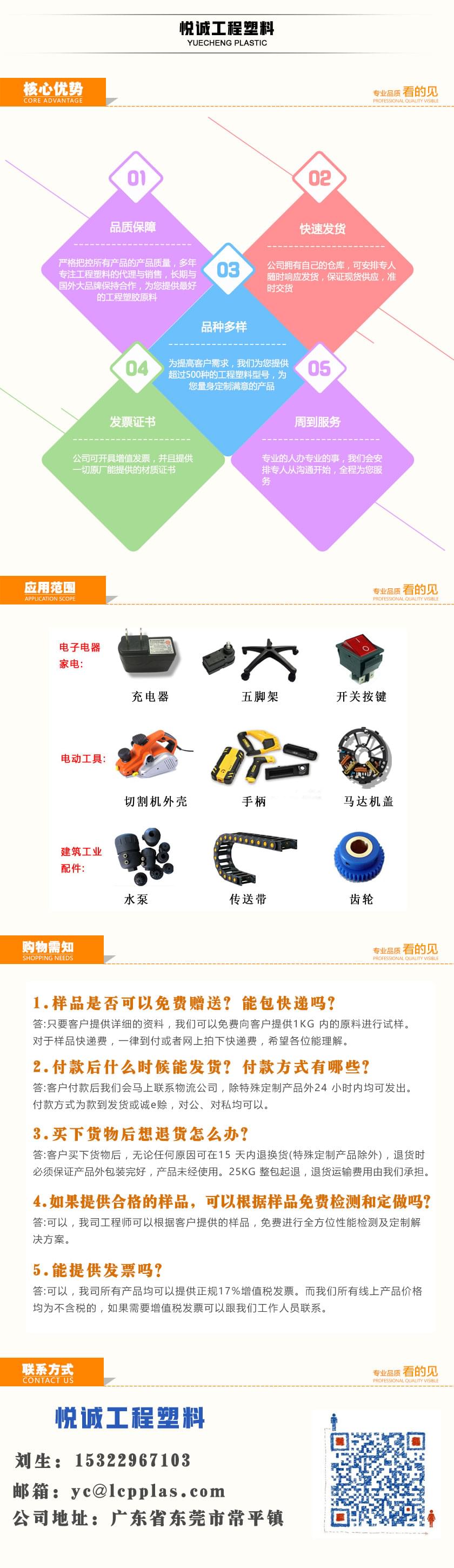 PPSU R5900 美國蘇威